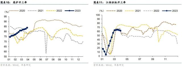 华泰 | 固收：金融监管的历史脉络与展望