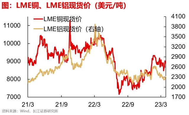 【长江宏观于博团队】出口边际改善的三个信号