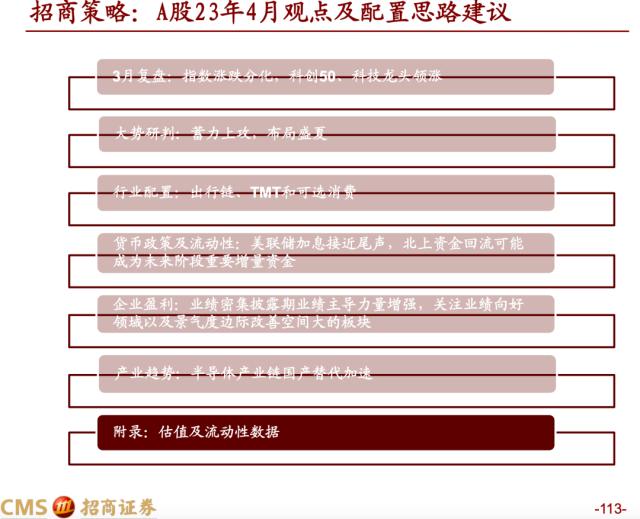 【招商策略】蓄力上攻，布局盛夏——A股2023年4月观点及配置建议