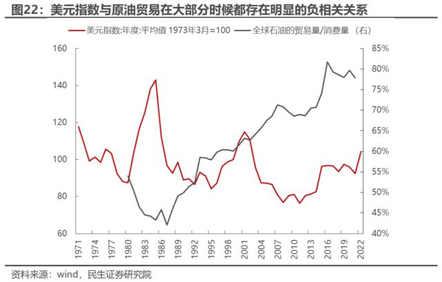 “内战”不止，变化将至 | 民生策略