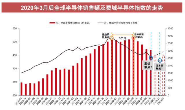 突发！监管出手，美国巨头跳水