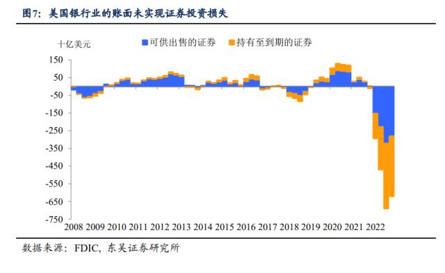 第二季度存量博弈如何破局？（东吴宏观陶川，邵翔）