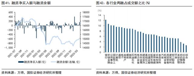 【国信策略】美联储降息会如何影响A股？