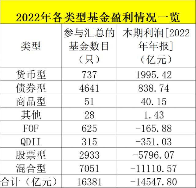 超160万桶/日！多国宣布石油减产；霸榜！比亚迪月销逾20万辆；惨遭“截胡”！钢铁业百亿大收购生变