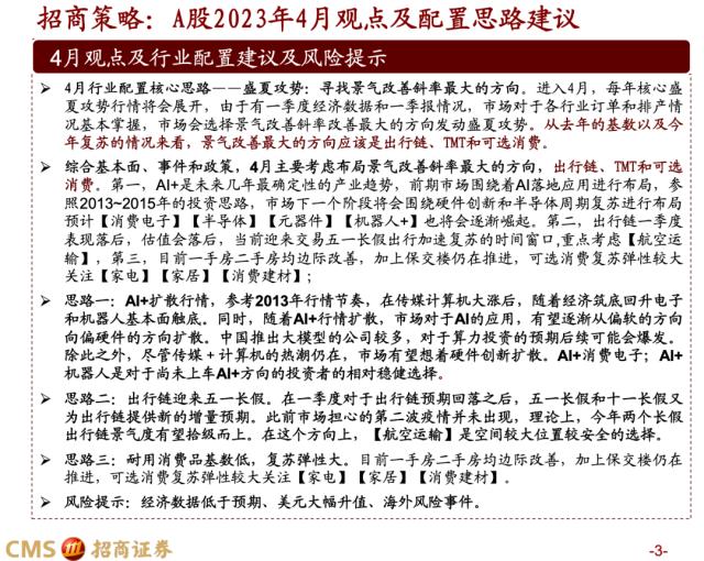 【招商策略】蓄力上攻，布局盛夏——A股2023年4月观点及配置建议