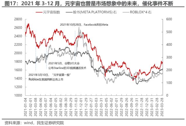 “内战”不止，变化将至 | 民生策略