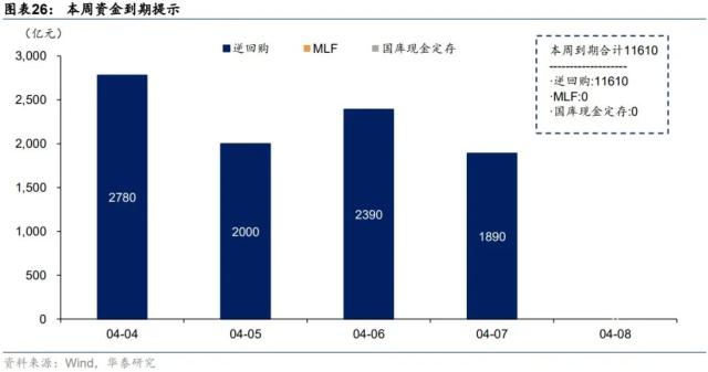 华泰 | 固收：金融监管的历史脉络与展望