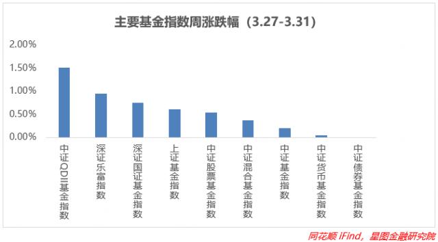 最强支撑出现！机会最大的板块竟然是它