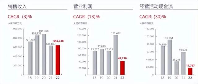 CFO孟晚舟官方照更新！华为新掌门解财局，首谈个人接班