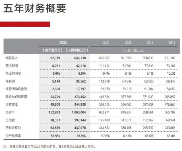 CFO孟晚舟官方照更新！华为新掌门解财局，首谈个人接班