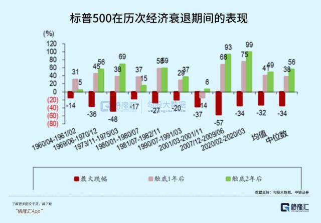 今年，还有一头超级灰犀牛