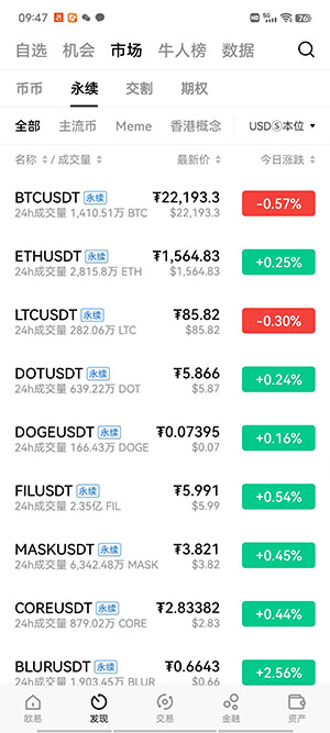 【最新】下载OKExAppokex下载链接知乎