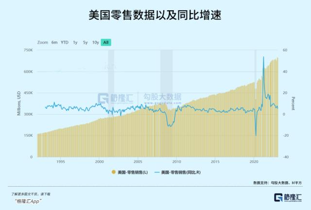 今年，还有一头超级灰犀牛