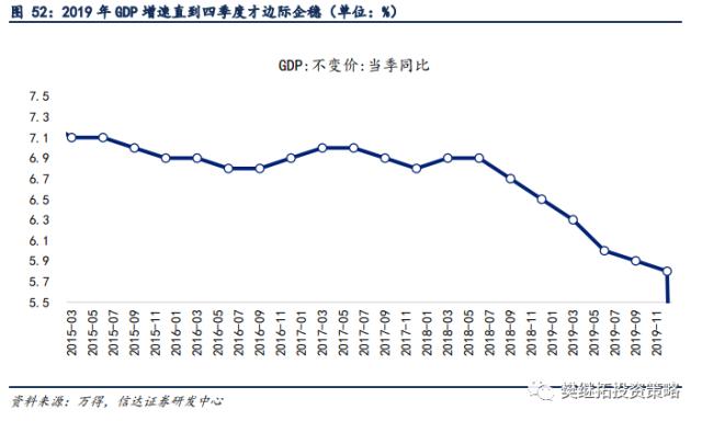 新的赛道机会都是如何产生的？| 信达策略