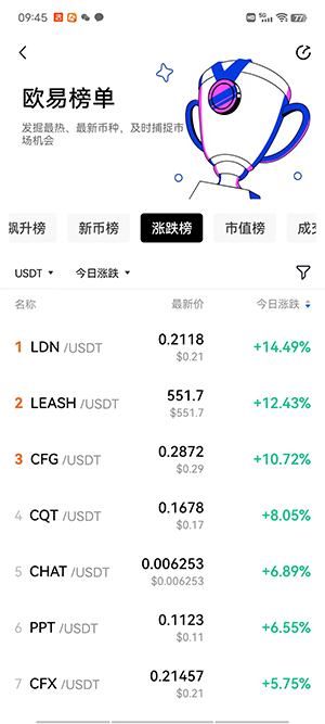 【最新】okex不能下载了okex1.6.8下载