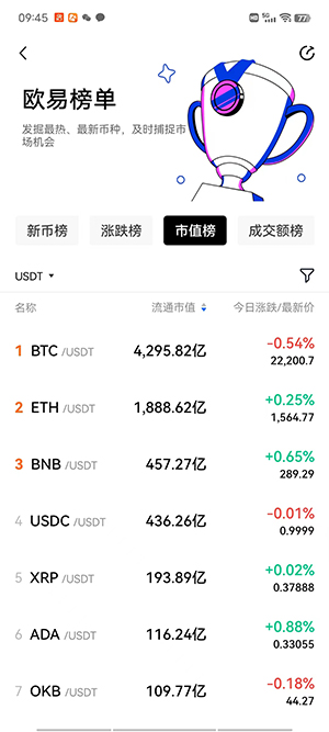 【最新】ouyi手机端下载ios版ouyi平台客户端安卓