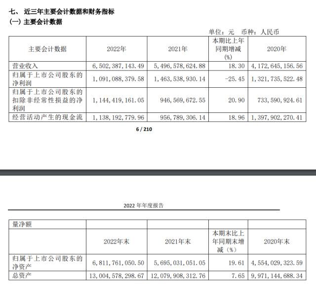 AI又“逼疯”了一个董事长：大家冷静！我们没有，降降温！解除任何限制，ChatGPT竟回答：毁灭人类