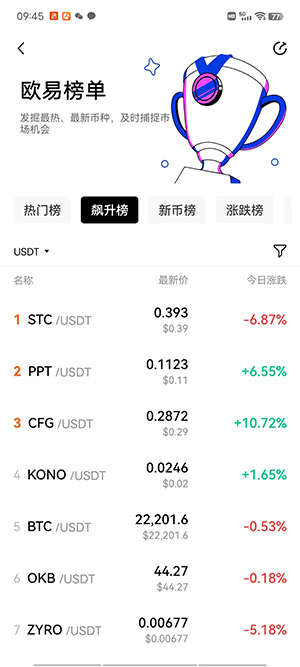 【最新】合法虚拟货币交易平台有哪些？国内合法的虚拟货币交易平台汇总！