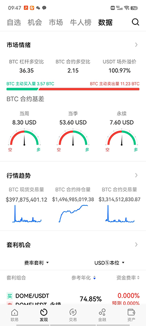 【最新】metax是什么钱包OKX欧义数字货币MetaX交易平台