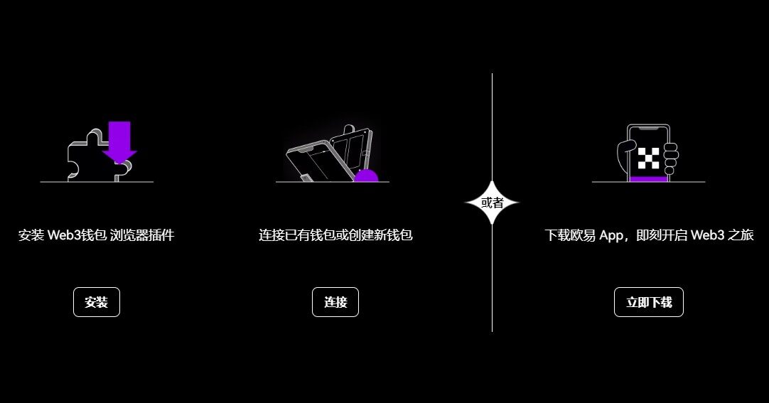 【最新】ouyi交易所app下载地址okxAPP下载