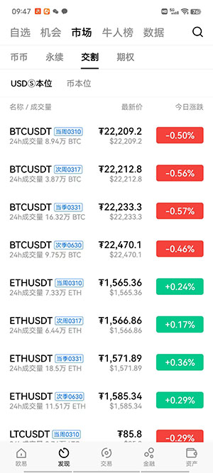 【最新】全球八大比特币交易软件世界知名btc交易所排名前八