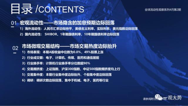 【国君策略 | 流动性】两融资金的热潮——全球流动性观察系列4月第2期