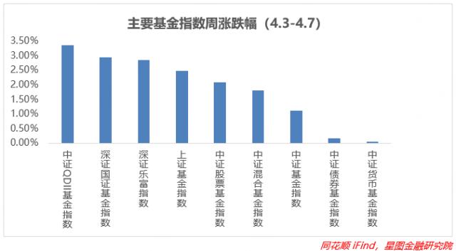 危险，赶紧撤退！