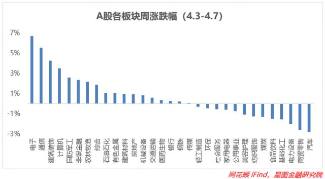 危险，赶紧撤退！