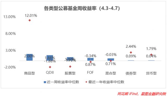 危险，赶紧撤退！