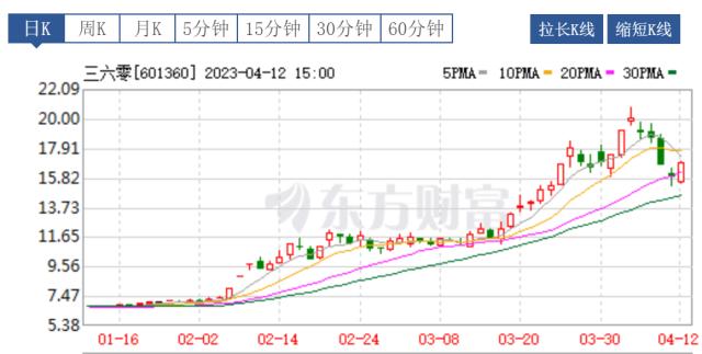 官媒都看不下去了！李彦宏也被笑话，这波炒作该收场了