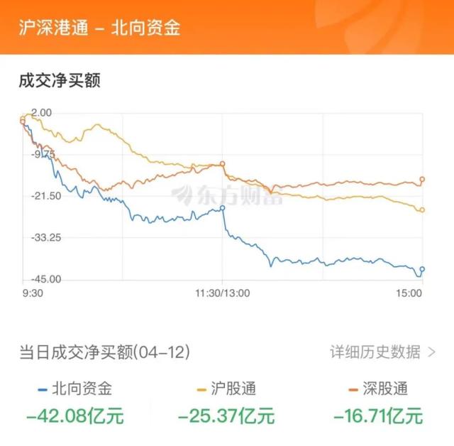 20亿涌入互联网，机构抢筹光线传媒｜A股日报