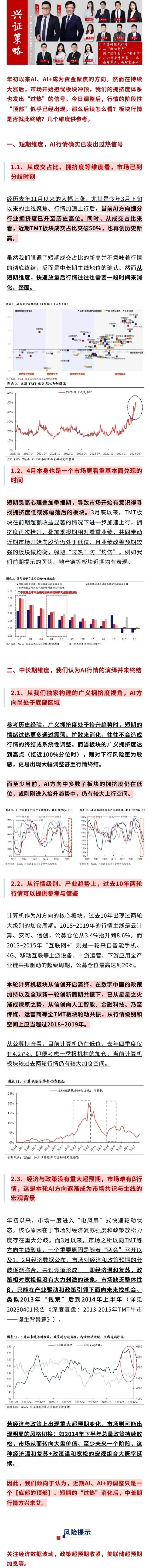 AI概念大跌，到顶了吗？机构吵翻了