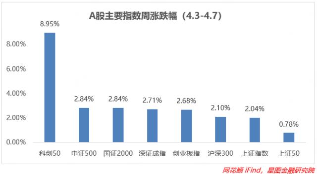 危险，赶紧撤退！