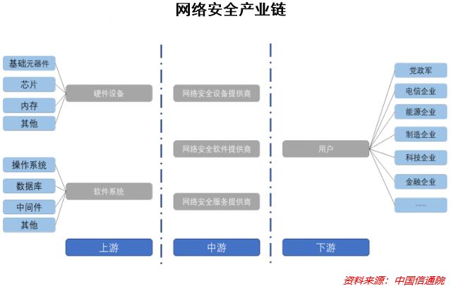 关键时刻，高层出手！这个方向即将爆发