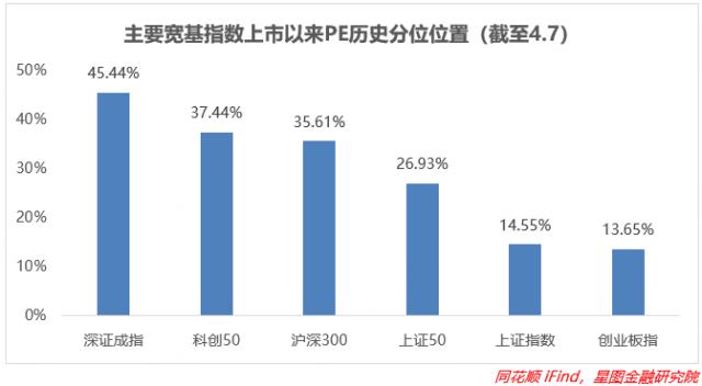 危险，赶紧撤退！