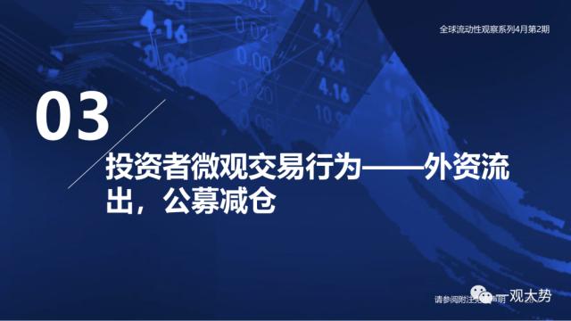 【国君策略 | 流动性】两融资金的热潮——全球流动性观察系列4月第2期