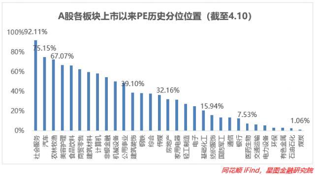 危险，赶紧撤退！