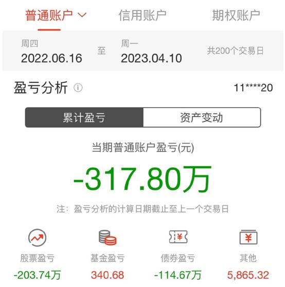 336万只剩18万？财经大V帮粉丝炒股，爆亏95%后失联了