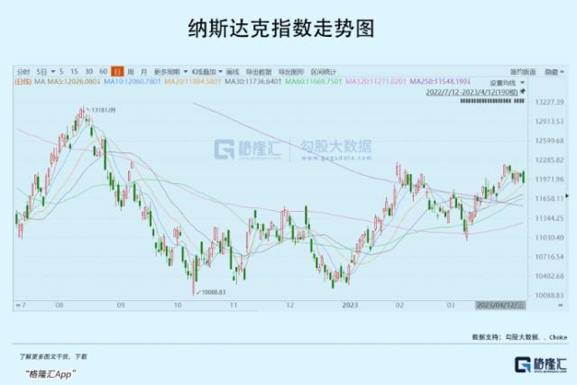 一个重大外部风险