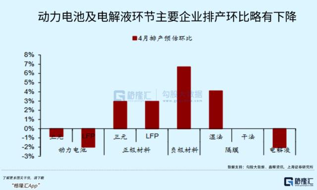 “宁王底”已破，都慌了！