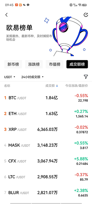 【最新】鸥易欧意okex下载鸥易okex鸥易ios下载