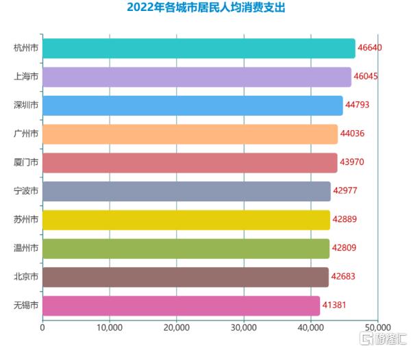 “降温”关键信号？美国3月PPI三年来首次“双降”！美股大涨；业绩“炸裂”！这家公司70倍+；知名券