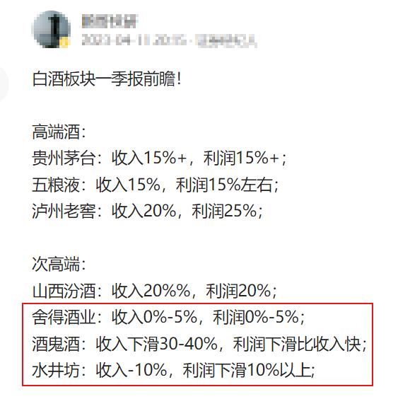 白酒信仰，正在崩塌