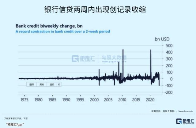 一个重大外部风险