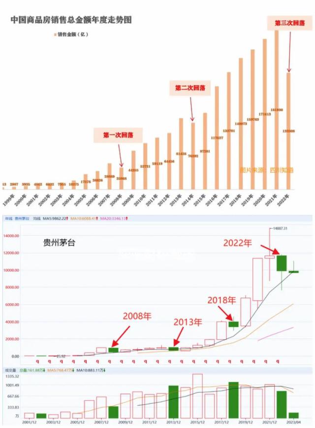 白酒信仰，正在崩塌