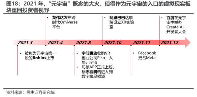 海外映射投资探索：经验，路径与路标 | 民生策略