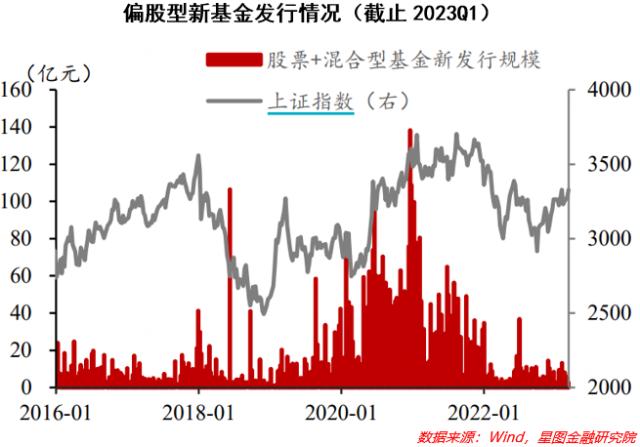 要变盘了！跑还是不跑？