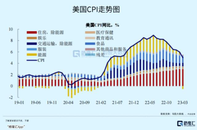 一个重大外部风险