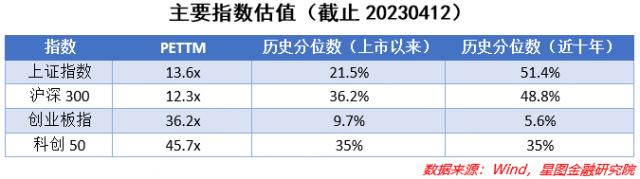 要变盘了！跑还是不跑？