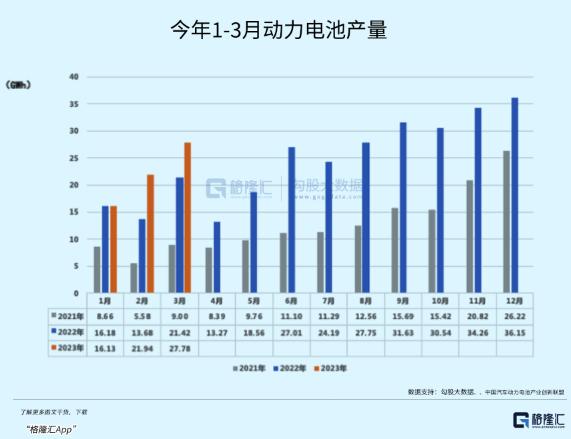 “宁王底”已破，都慌了！